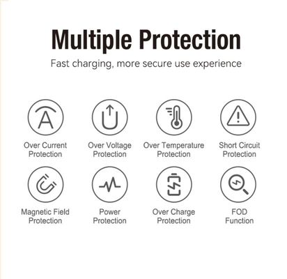 6 in 1 Magnetic Wireless Charger with LED Night Light and Clock Output 5W/7.5W/10W/15W ABS PC Material