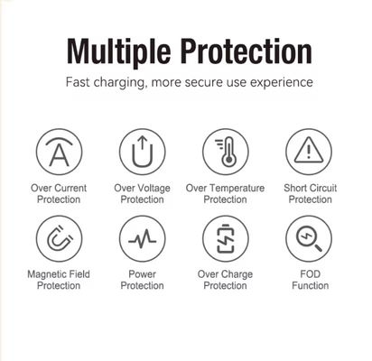 6 In 1 Wireless Fast Charger with Alarm Clock , 15W Mobile Phone Wireless Charger