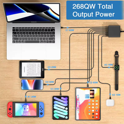 268w GAN Multiple Ports Usb 5c 3a Desktop Laptop Power Adapter with ABS PC Material