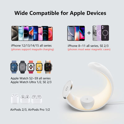 LED Lamp Wireless Charger with 4-in-1 Multifunction Stand Output Voltage and Current 9V-12V/1.5A Maximum Output Power 15W